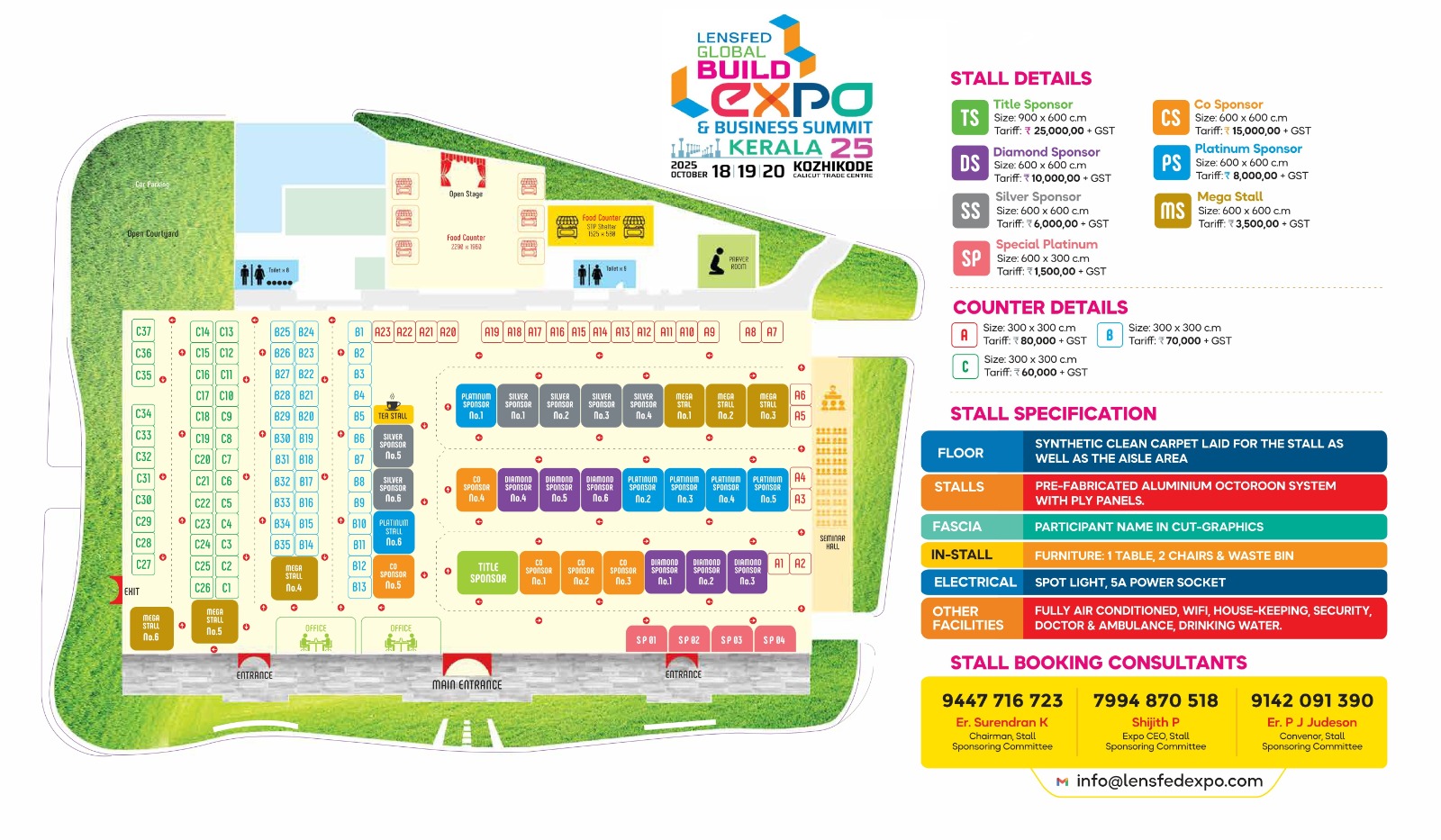LENSFED GLOBAL BUILD EXPO